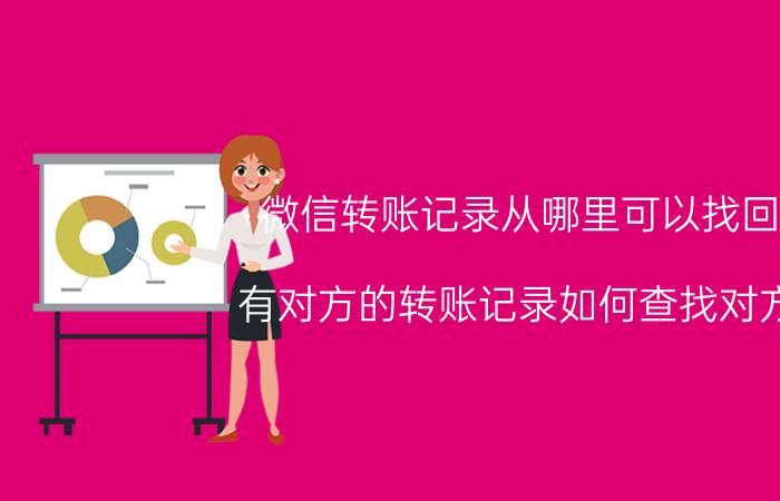 win10移动热点在哪里 WIN10360随身wifi怎么设置移动热点？